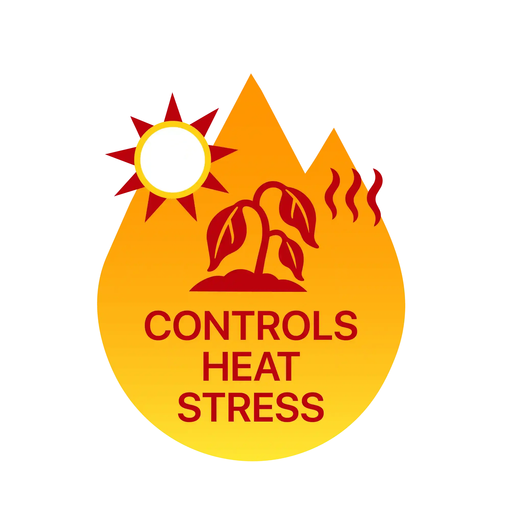 Heat stress