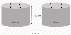 Pit method